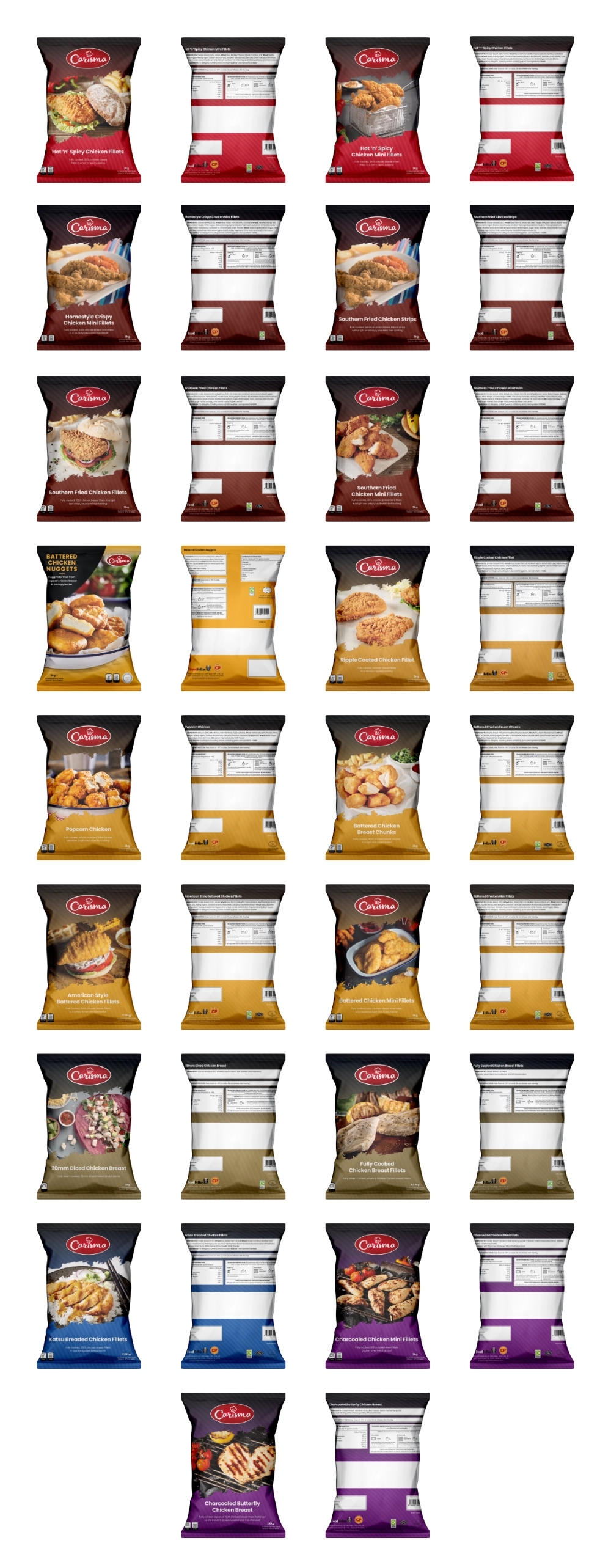 Carisma full product range