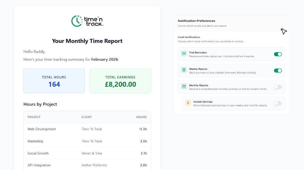 Monthly time report email next to email notification settings